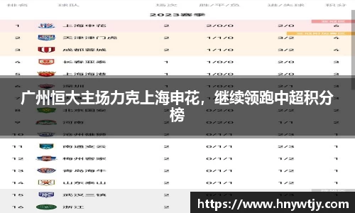 广州恒大主场力克上海申花，继续领跑中超积分榜